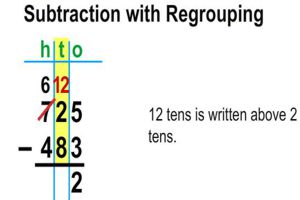 Subtraction with Regrouping pic
