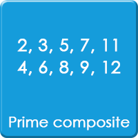 Prime Composite Cool Free Online Math Games for Kids
